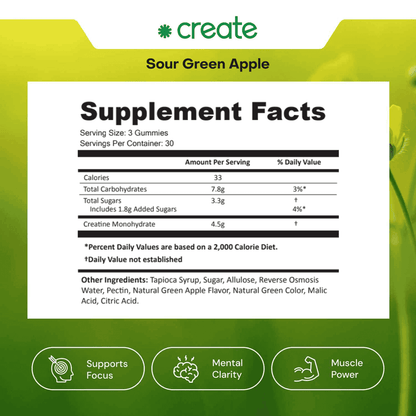 Tonicgro Creatine Monohydrate Gummies